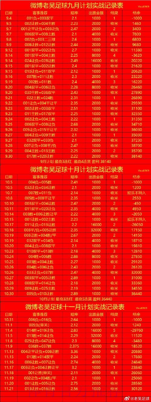 体验世界杯滚球乐趣：官方网址大揭秘