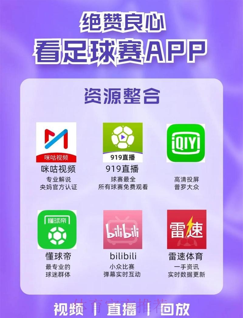 官方渠道下载世界杯直播APP 官方渠道下载世界杯直播APP