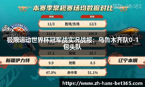 极限运动世界杯冠军战实况战报：乌鲁木齐队0-1包头队